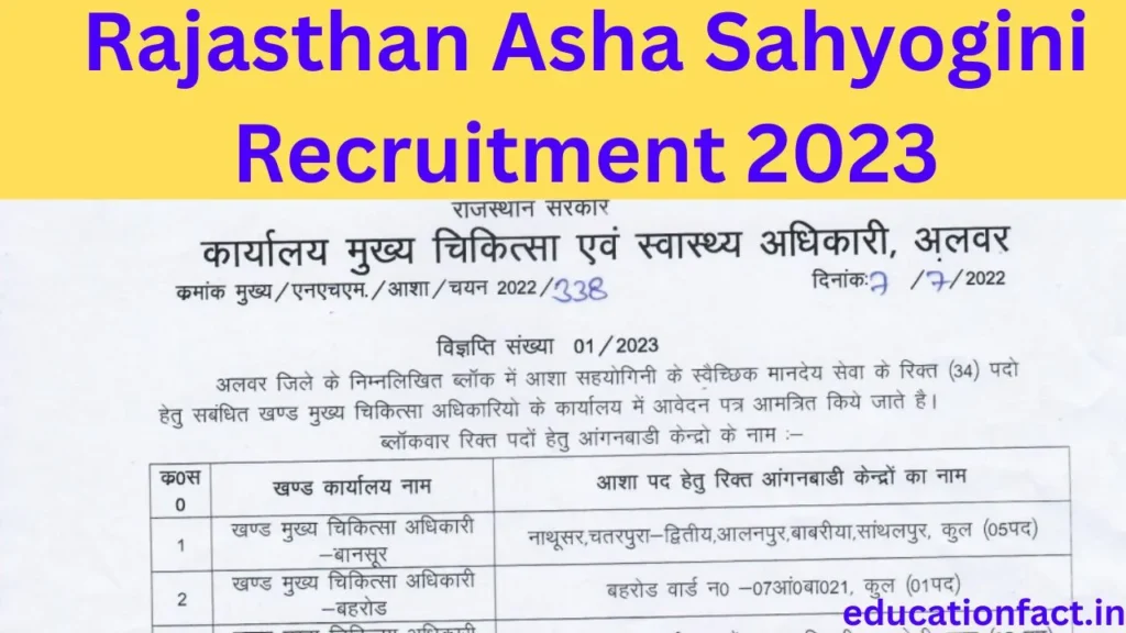 Rajasthan Asha Sahyogini Recruitment 2023